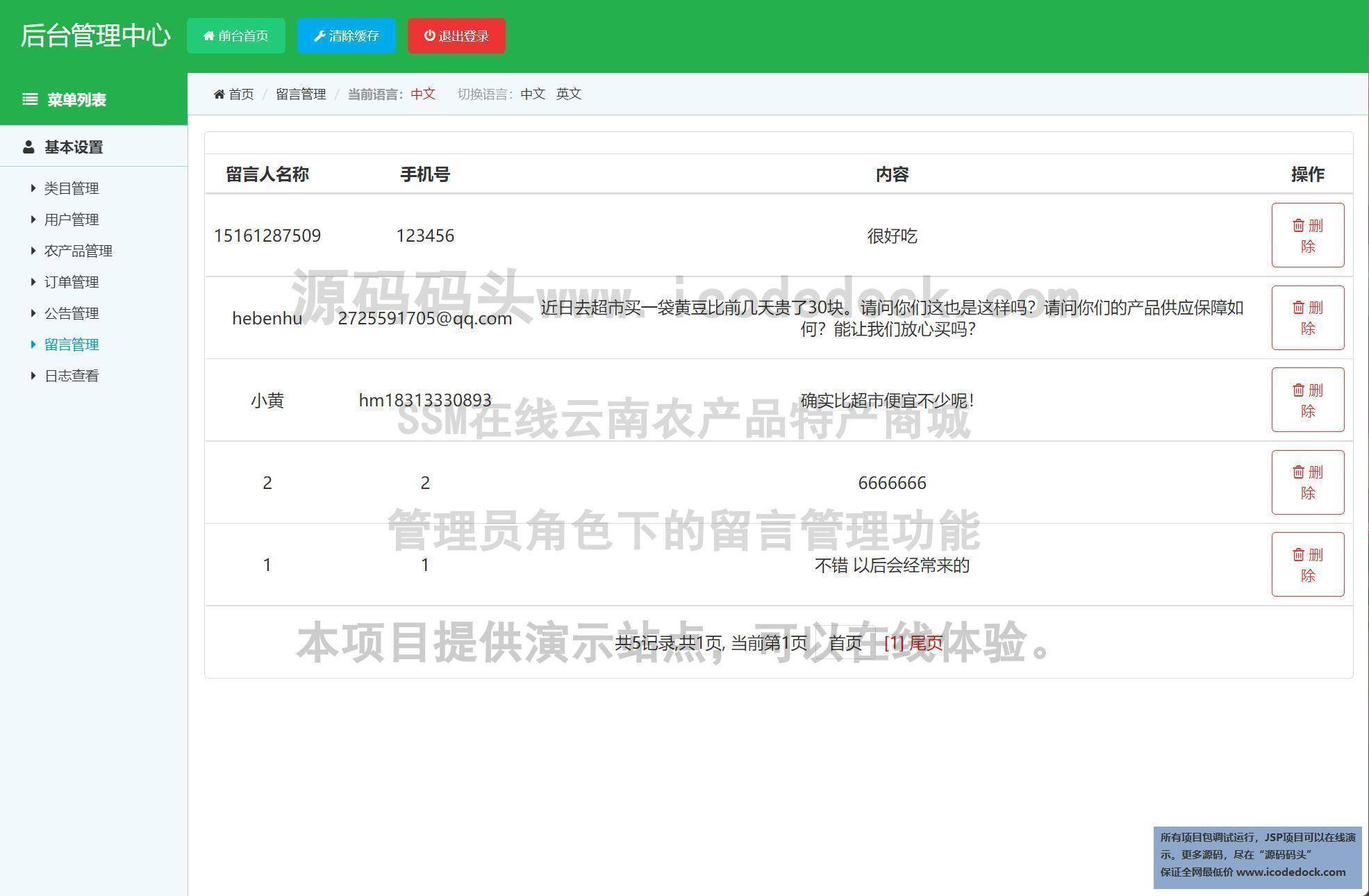 源码码头-SSM在线云南农产品特产商城-管理员角色-留言管理
